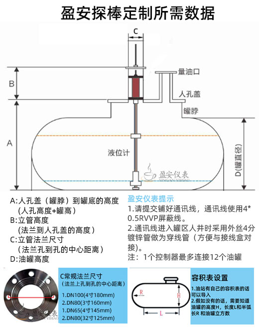 定制油罐液位儀探棒都需要哪些尺寸？（盈安油罐液位儀探棒尺寸）